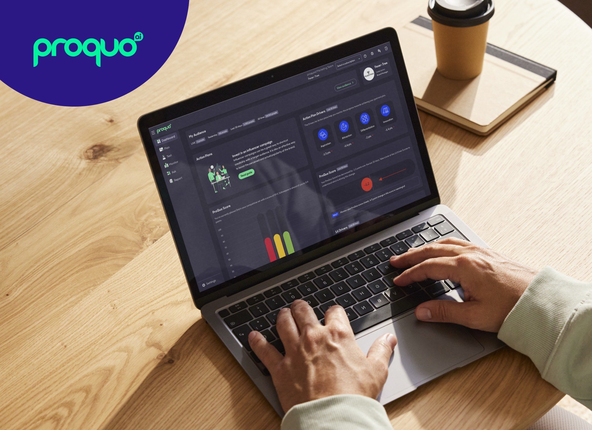 Brand Manager checking Brand Equity Score on ProQuo AI platform 