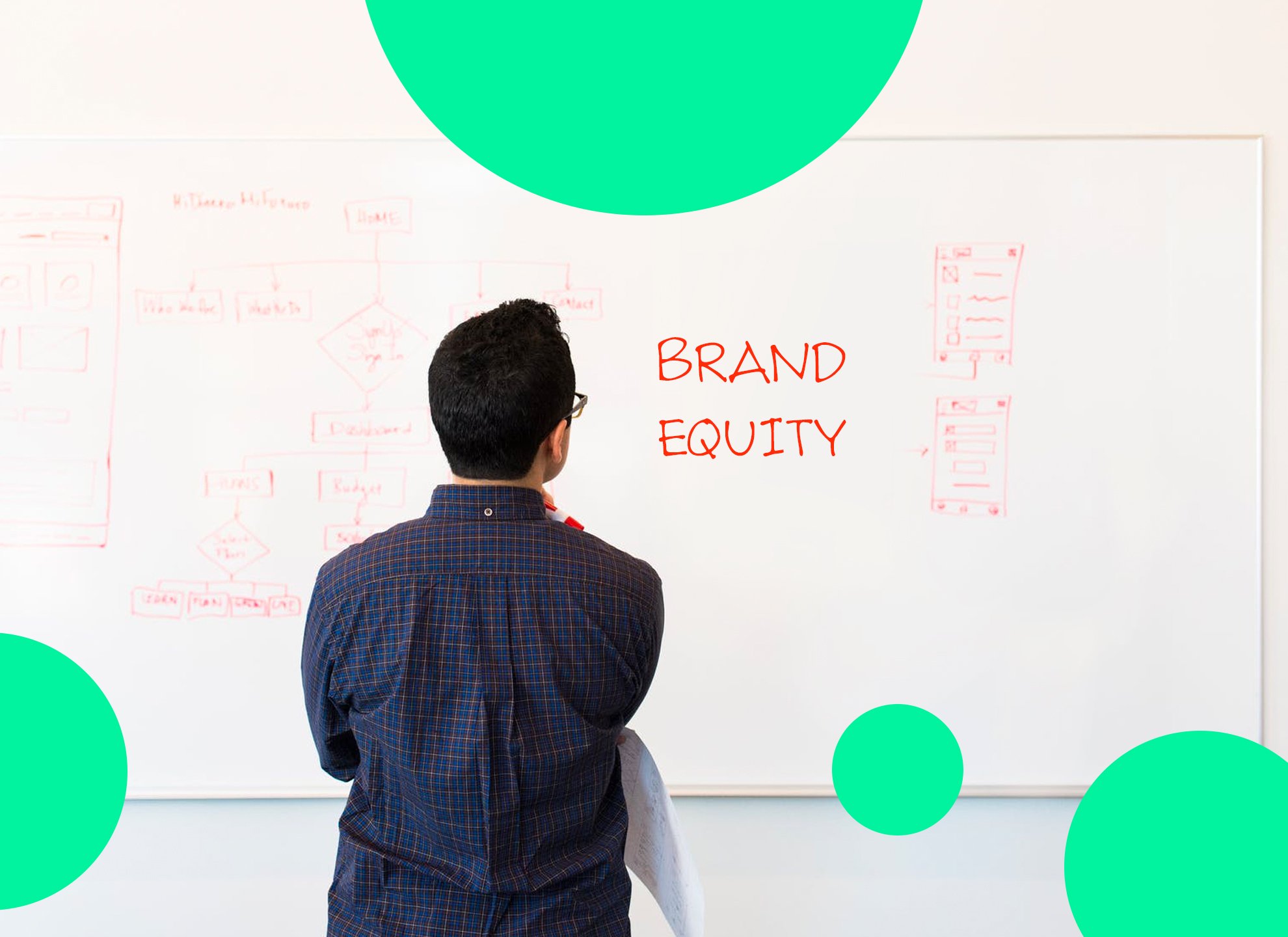 Blog - Brand Equity - Header-1